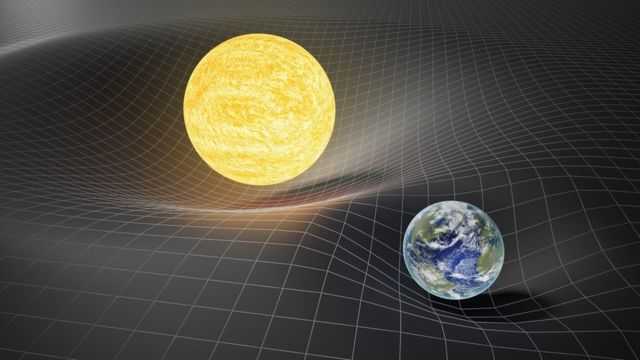 چین خوردن فضا-زمان