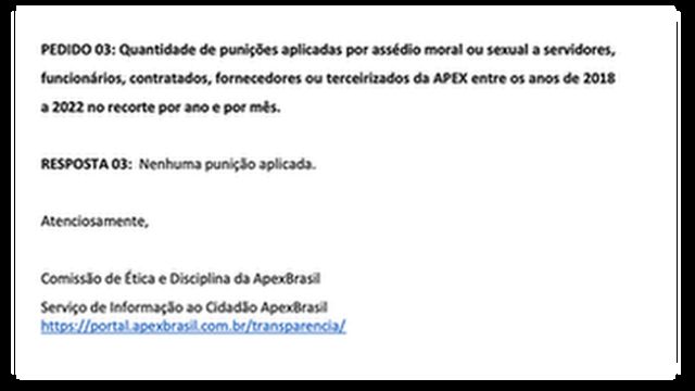 Trecho de resposta enviada pela ApexBrasil via LAI