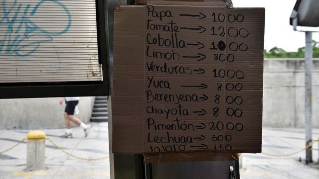 Listado de precios.