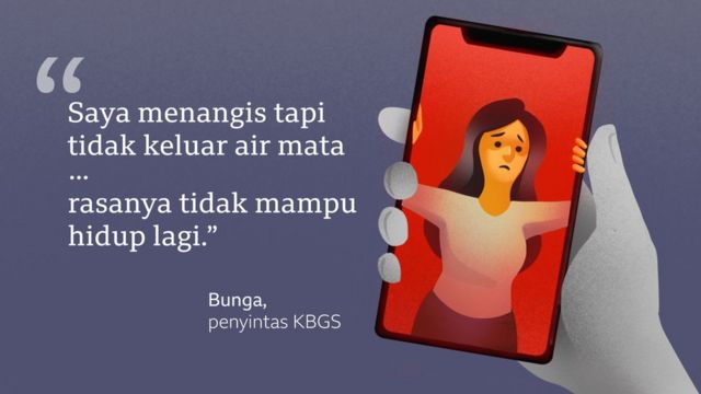 Kekerasan Online Korban Revenge Porn Dimaki Dicekik Hingga Konten Intim Disebar Saya Berkali Kali Mencoba Bunuh Diri Bbc News Indonesia