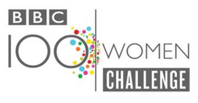 100 Women Challenge logo