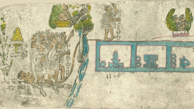 Aztlán en el Códex mexicanus