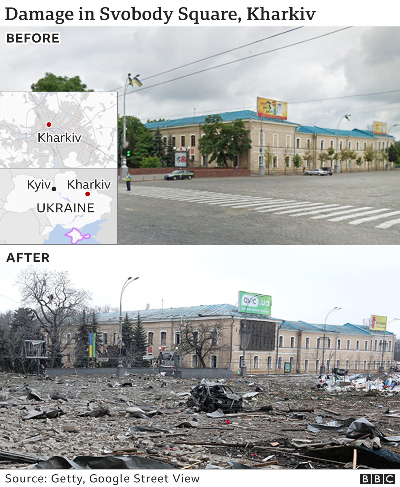 Ukraine conflict Before and after images reveal Russian destruction image
