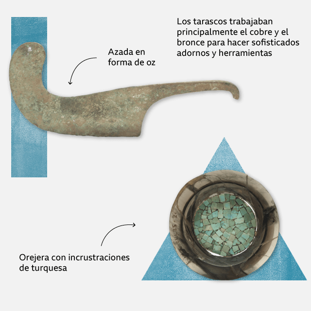 Montaje con fotografias de adornos y herramientas.