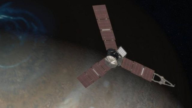Juno alrededor de Júpiter