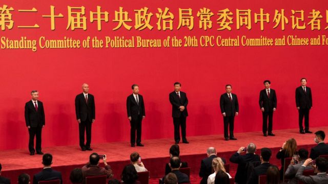 Anggota Komite Tetap (dari kiri ke kanan): Li Xi, Can Qi, Zhao Leji, Xi Jinping, Li Qiang, Wang Huning dan Ding Xuexing.
