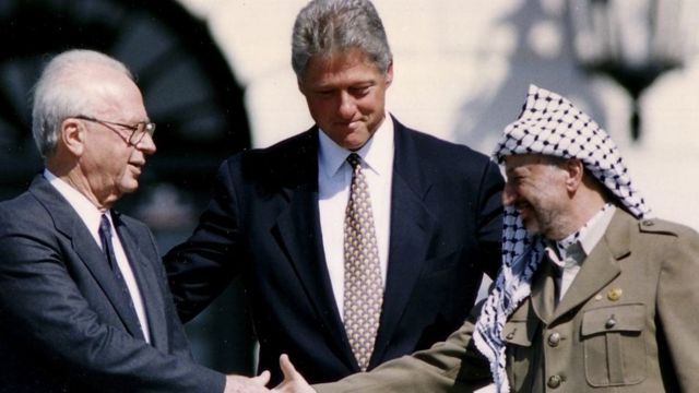 The Oslo Accords