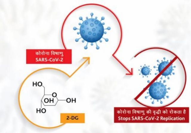 DCGI approves anti-COVID drug developed by DRDO for emergency use