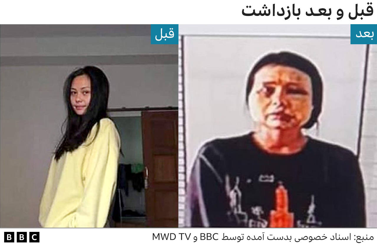 عکس سو مای قبل (چپ) و بعد (سمت راست). اسنادی که به دست بی‌بی‌سی و شبکه ام‌دابلیودی رسیده است