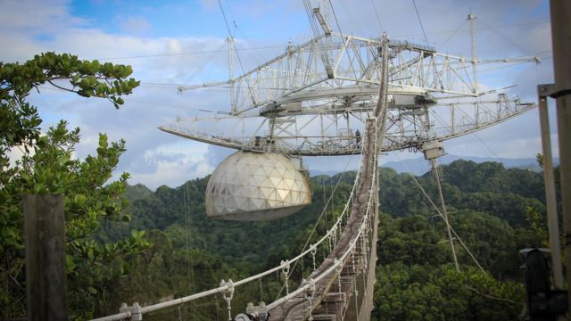 El telescopio de Arecibo en Puerto Rico