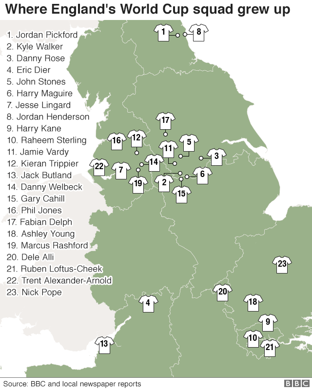 Map showing where England's World Cup squad grew up. 13 players grew up close to Manchester and Sheffield, while there were none from the midlands