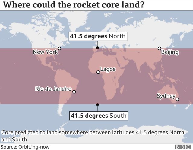 "China rocket live tracking update": Chinese rocket crash for 'planet earth' Indian Ocean