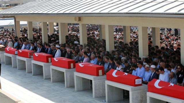 Похороны в Анкаре