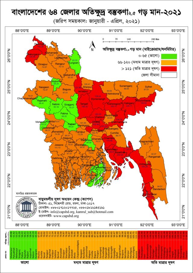 বাংলাদেশে দূষণ পরিস্থিতি কোথায় কেমন।