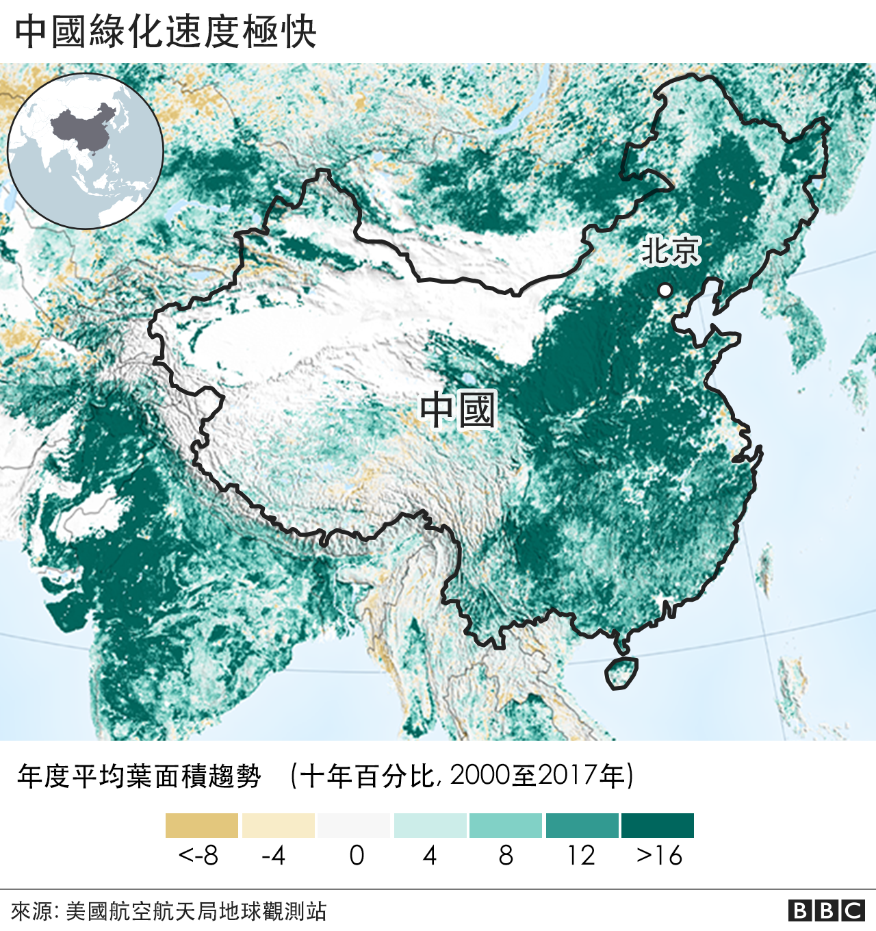 China's greening speed