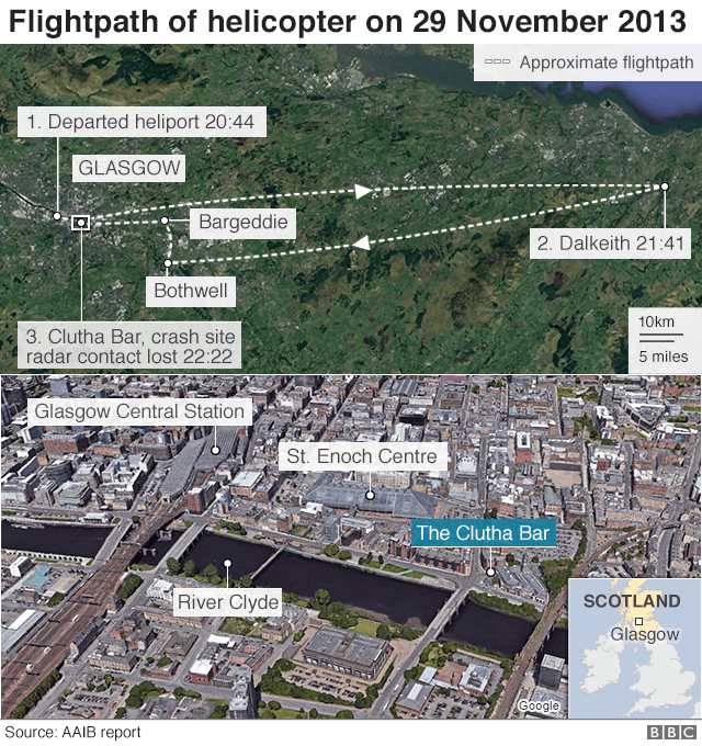Clutha helicopter flight path map