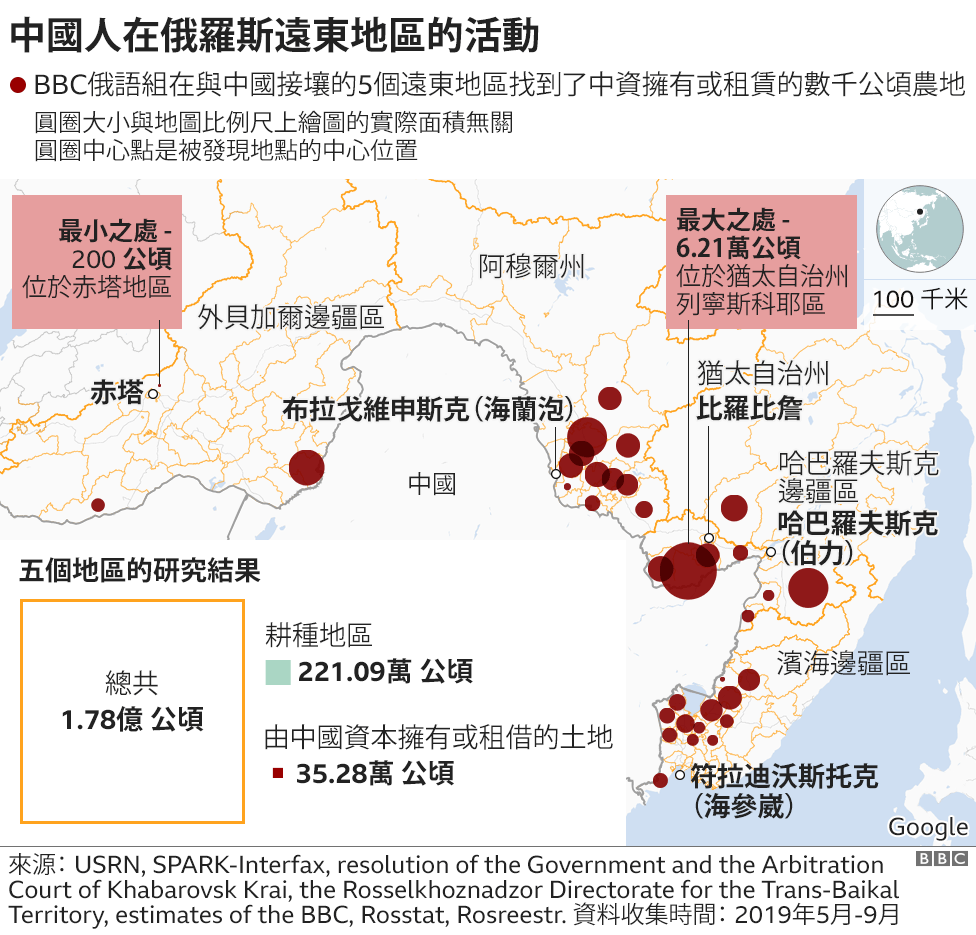 俄罗斯远东 中国迪玛 和被他们 接管 的土地 c News 中文