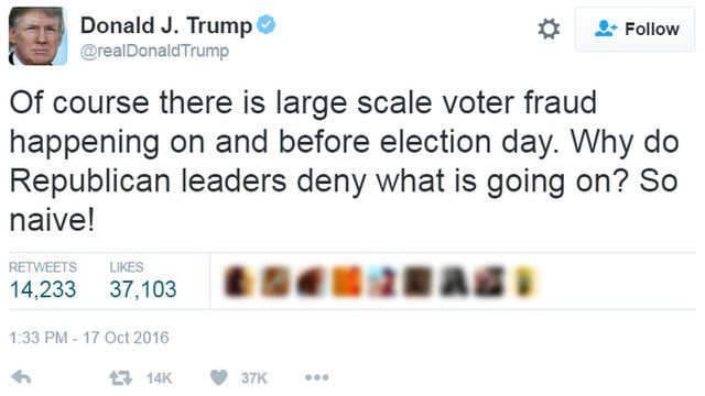 Donald Trump tweets reads: Of course there is large scale voter fraud happening on and before election day. Why do Republican leaders deny what is going on? So naive!