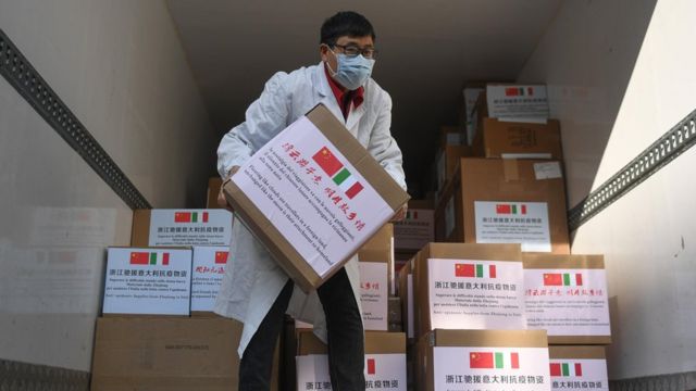 Отправка китайской помощи в Италию
