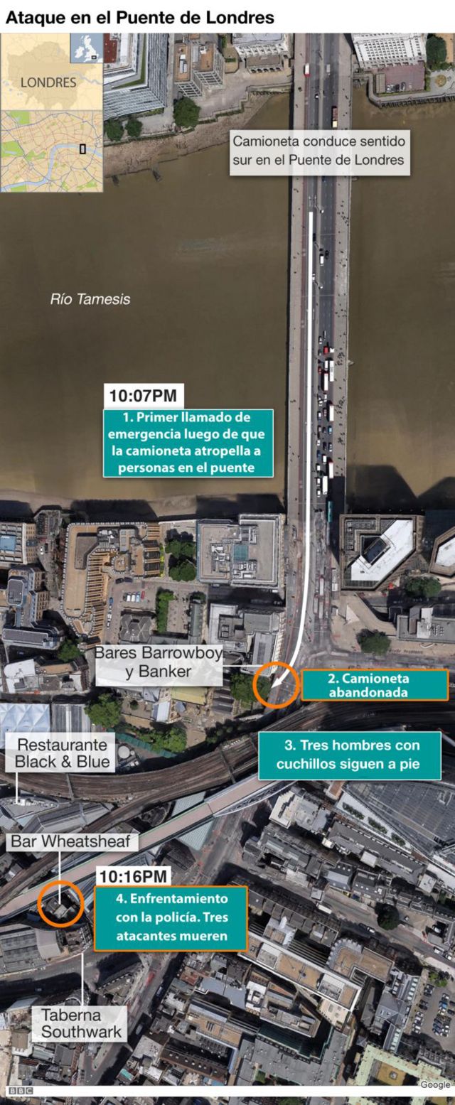 Mapa con horarios del ataque en el Puente de Londres.