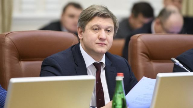 Данилюк