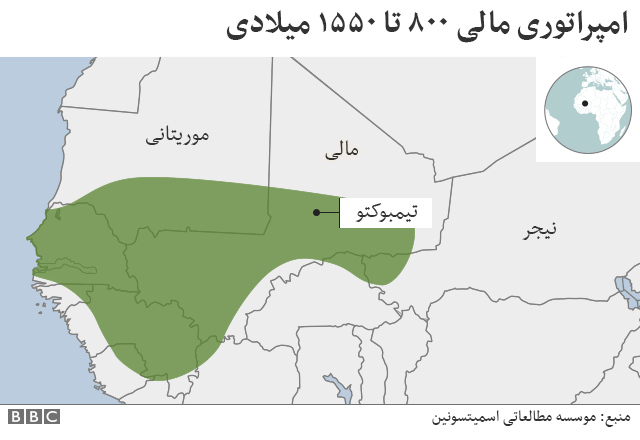 امپراتوری مالی