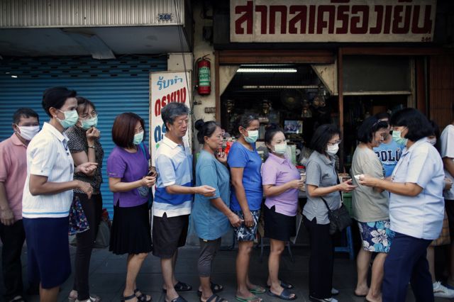 โคโรนา ไวรัส เอกสาร โควิด 19