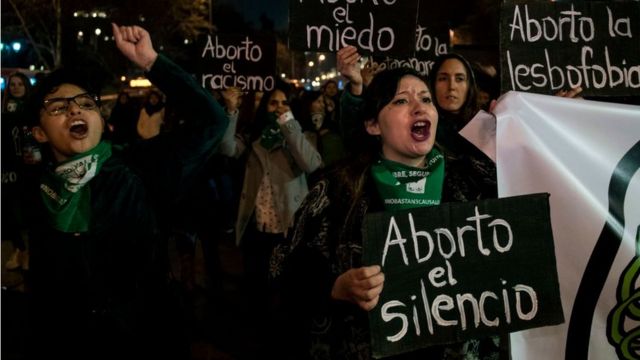 Manifestações pelo aborto