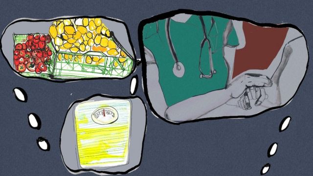 Thought bubbles showing a doctor, scales and groceries