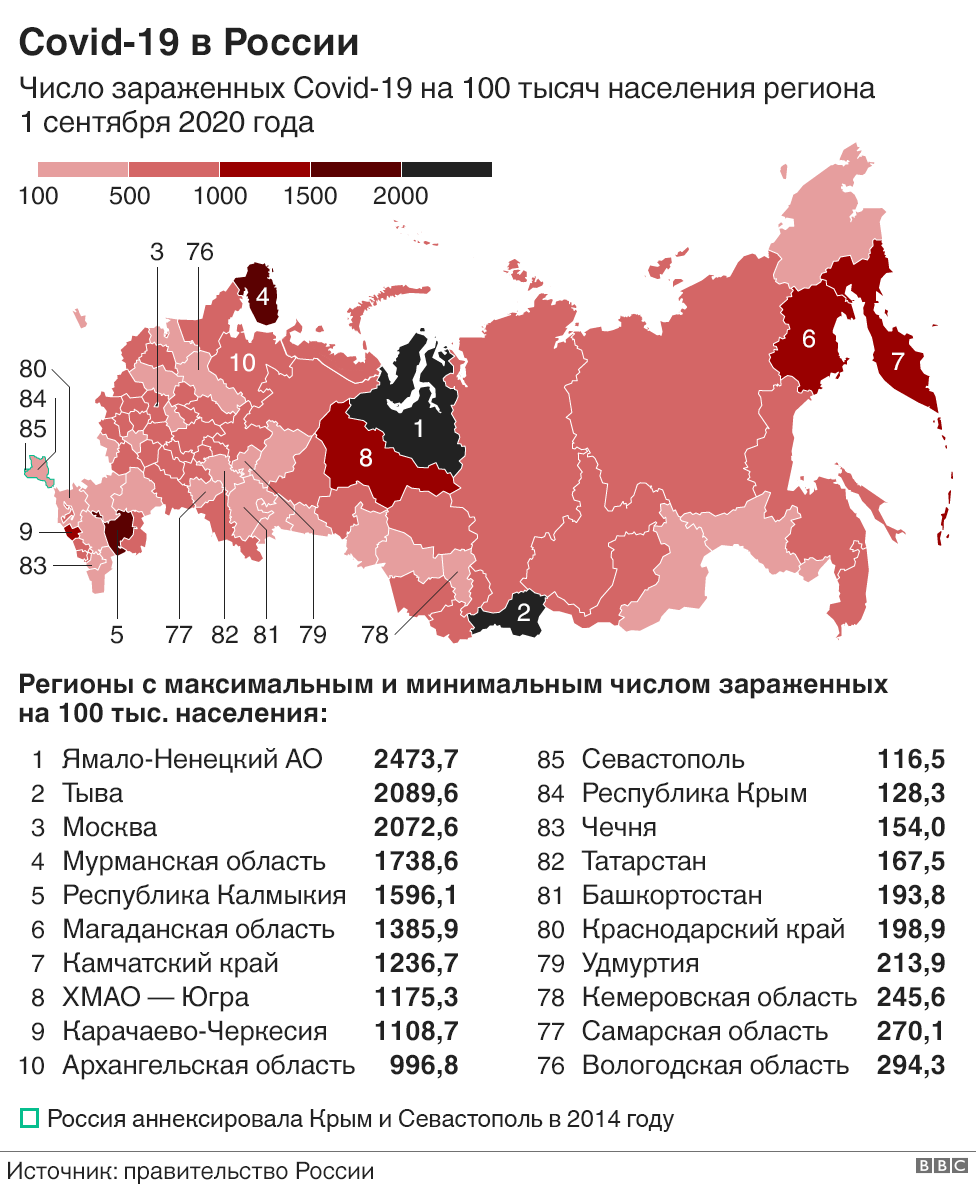 Россия количество инфицированных. Число зараженных по регионам. Количество зараженных на 100 тысяч населения. Число зараженных по странам. Сколько число зараженных.