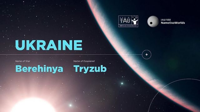 назва