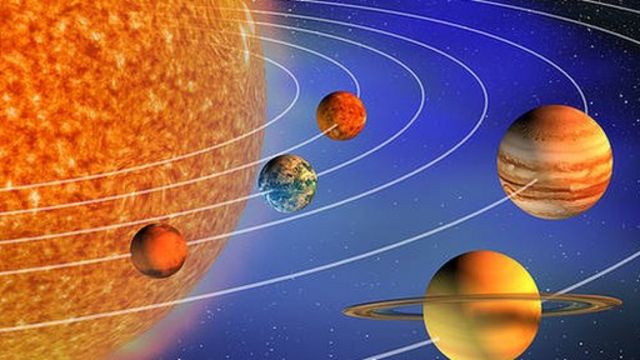 Ilustración de parte del Sistema Solar