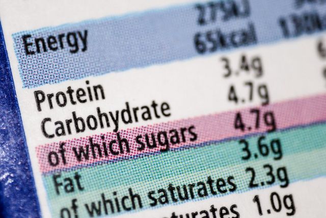 Etiqueta nutricional