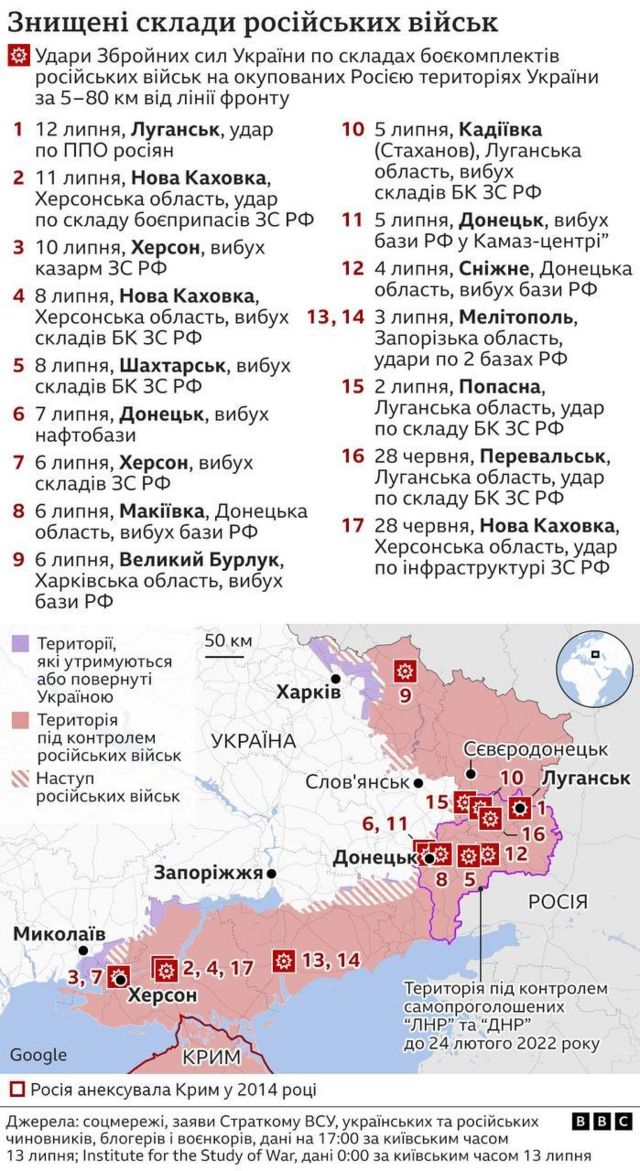 мапа знищення складів сил РФ