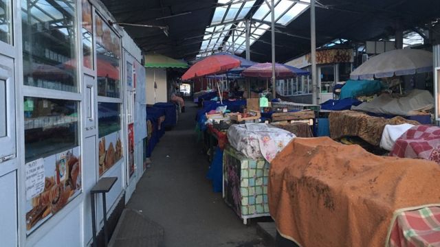 закрытый рынок