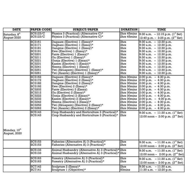 Waec timetable