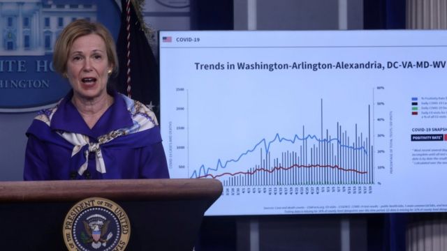 Дебора Биркс