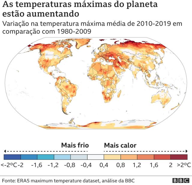 Gráfico que aponta o aumento de temperatura máxima média em várias partes do mundo