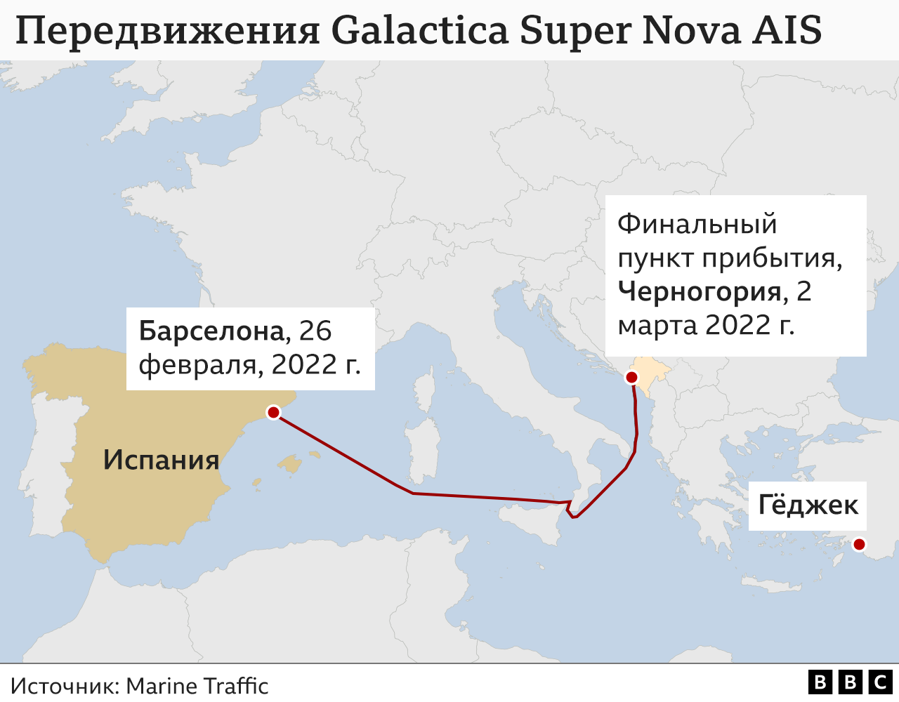 суперъяхта Galactica Super Nova