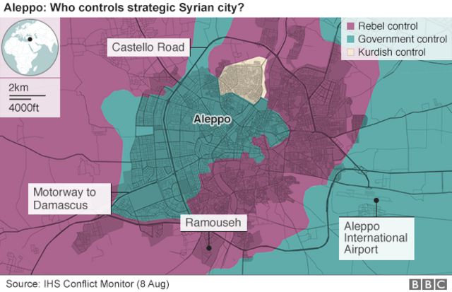 Map showing who controls Aleppo
