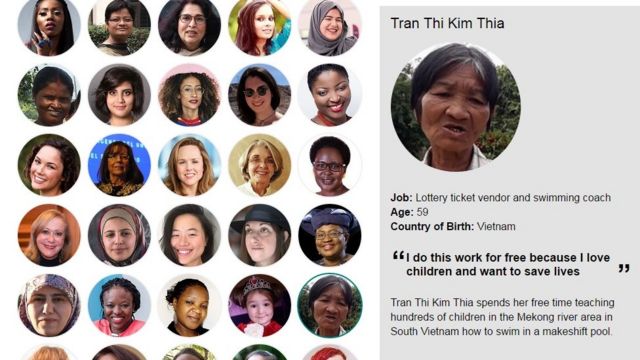 Chân dung bà Trần Thị Kim Thia trên trang 100 Phụ nữ của BBC.