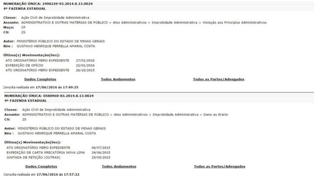 Informações oficiais do Tribunal de Justiça de MG mostram processos em que Gustavo Perrella é réu