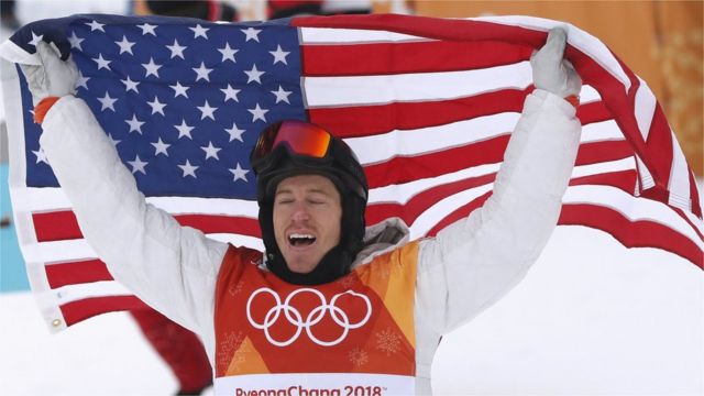 Shaun White