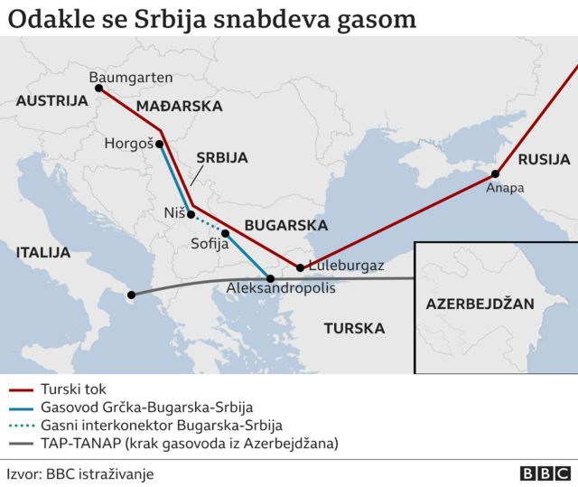 ZVEZDA IZBEGLA BRUKU! Šampion gubio od autsajdera, rezervisti