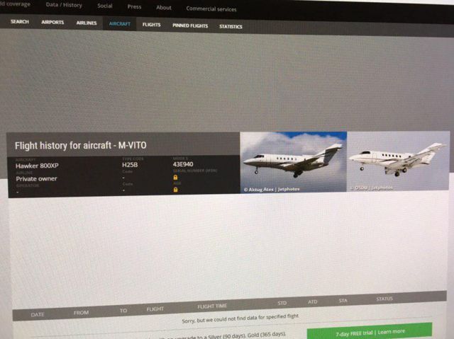 Самолет Raytheon Hawker 800XP