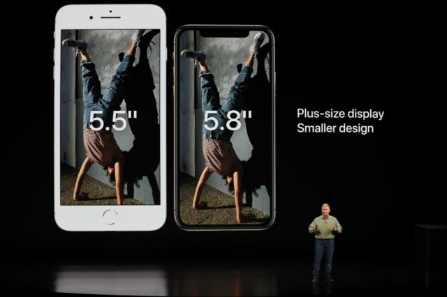 Comparación de pantallas de iPhone