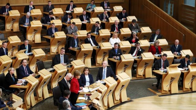 Парламент Шотландии
