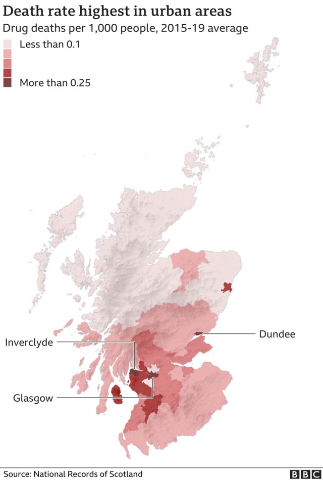 Scotland's drug deaths total down for first time in eight years - BBC News