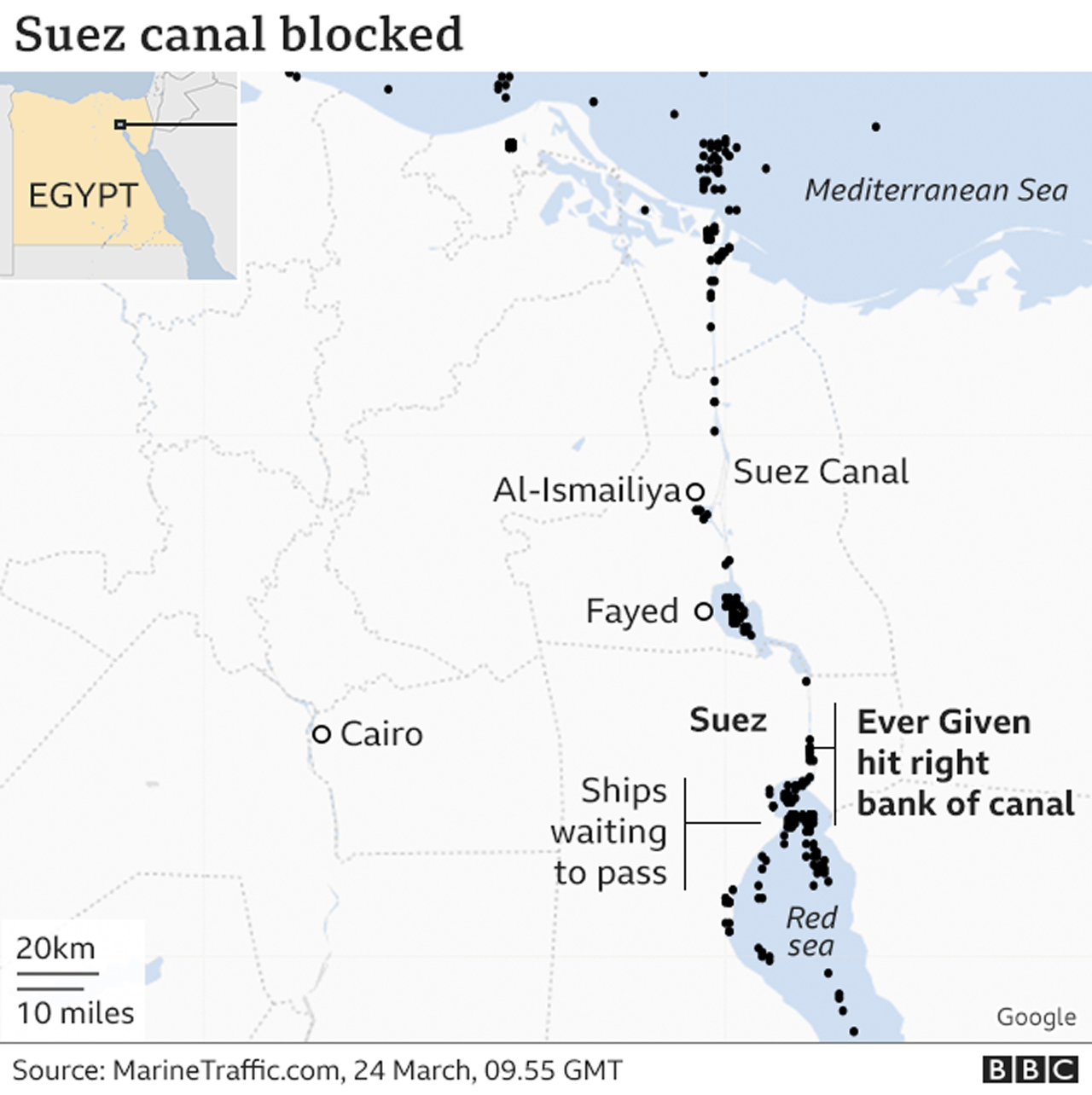 Graphic showing the blockage in the Suez Canal