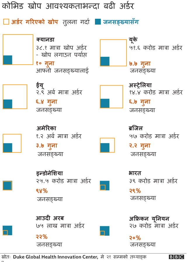 खोप